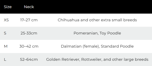 Size chart for dog collars with neck measurements and breed recommendations.